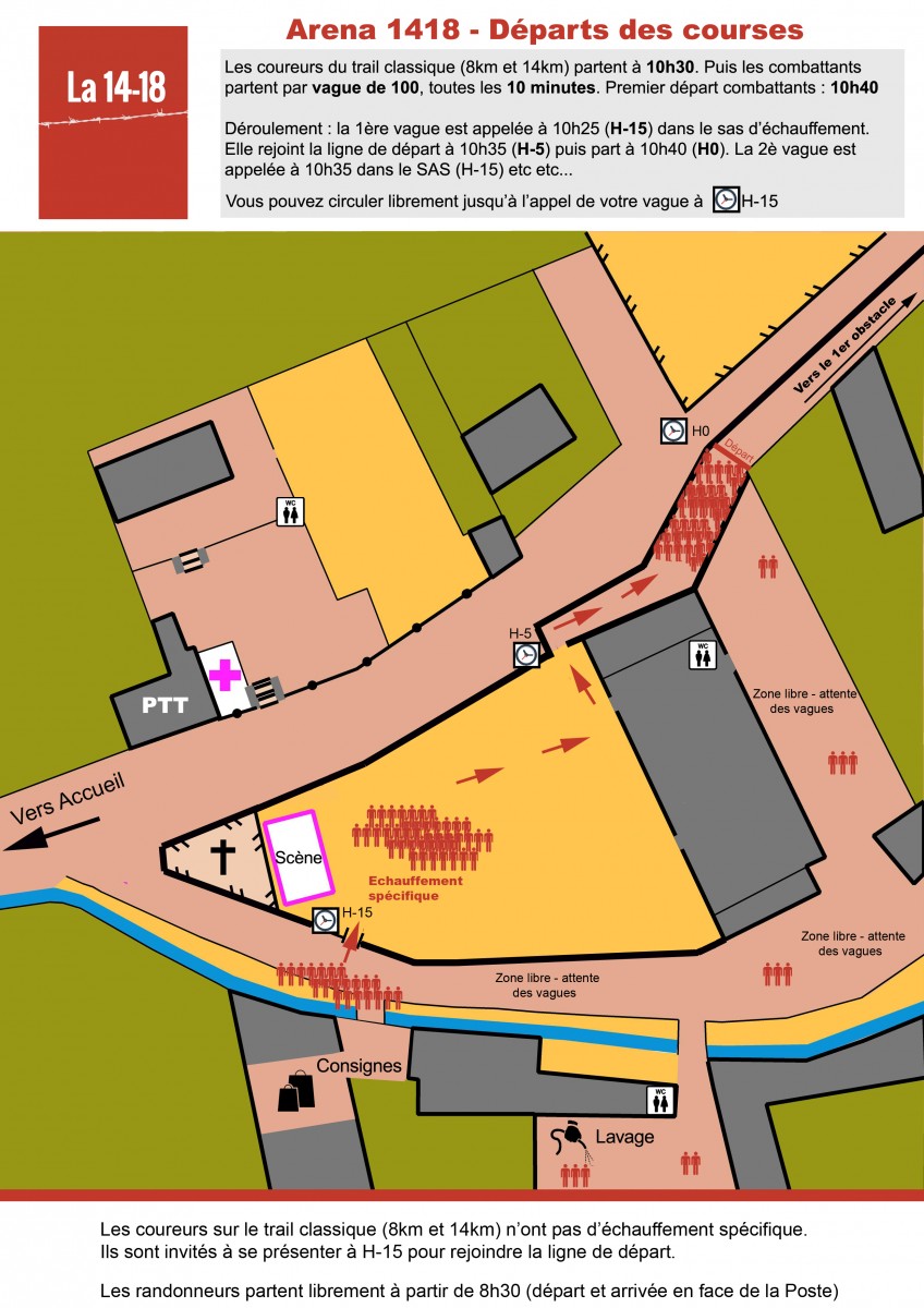 Infos pratiques : accueil, parking, déroulement